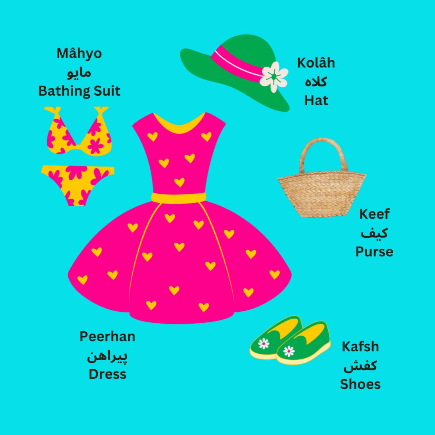 My First 101 Words in Farsi & English